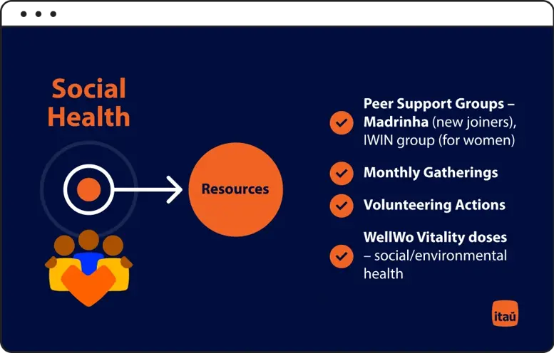 Illustration Video Itau 1